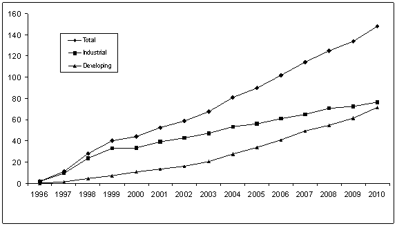 fig2-2010