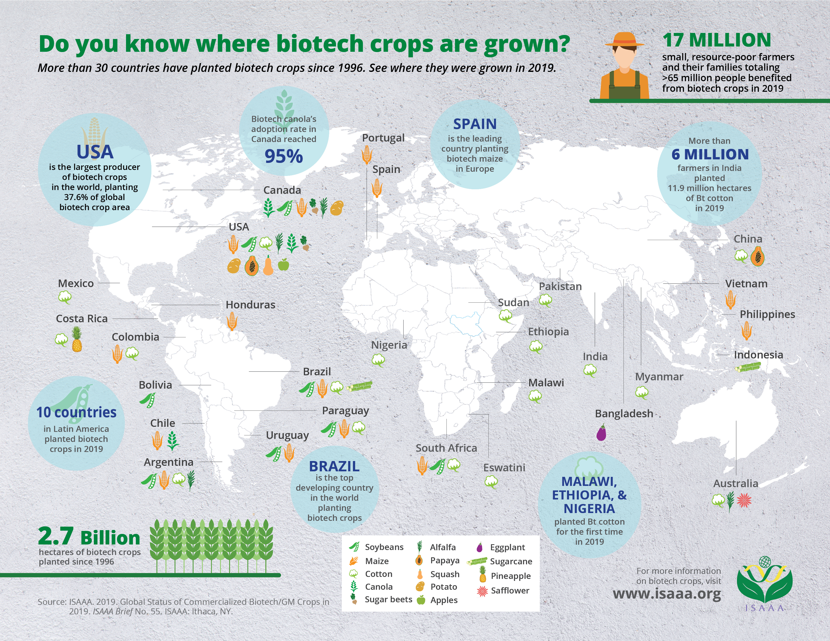 Do You Know where Biotech Crops are Grown in the World? | Science Speaks -