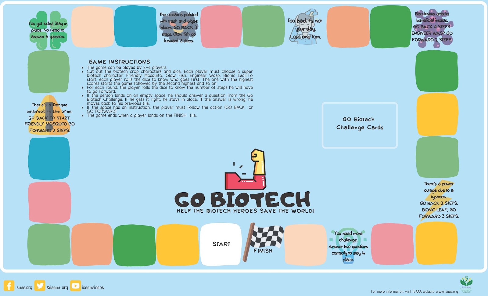 Go Biotech! Help Biotech Heroes Save the World Board Game