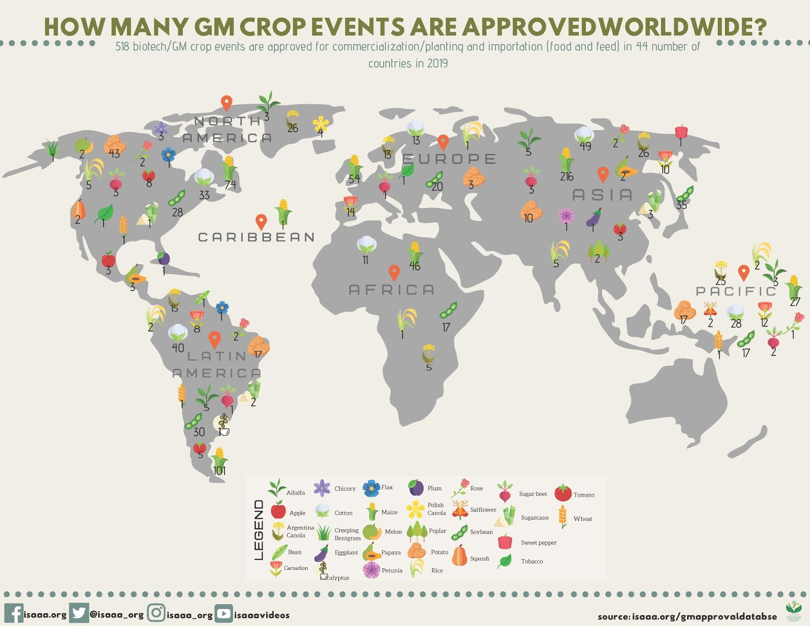 How Many GM Crop Events are Approved Worldwide?