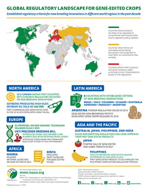 2019 Do You Know Where Biotech Crops Are Grown