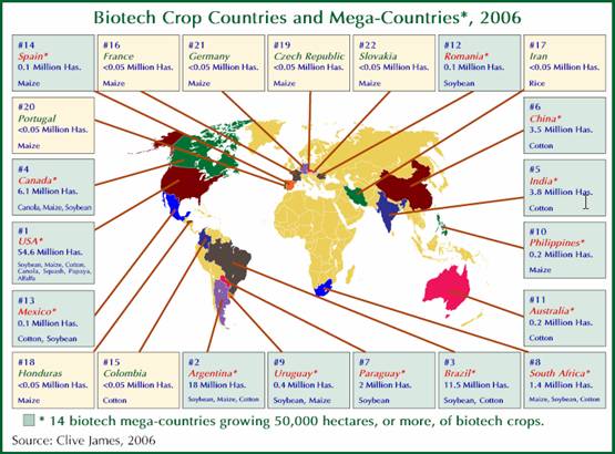 Biotech Crop Countries and Mega-Countries, 2006